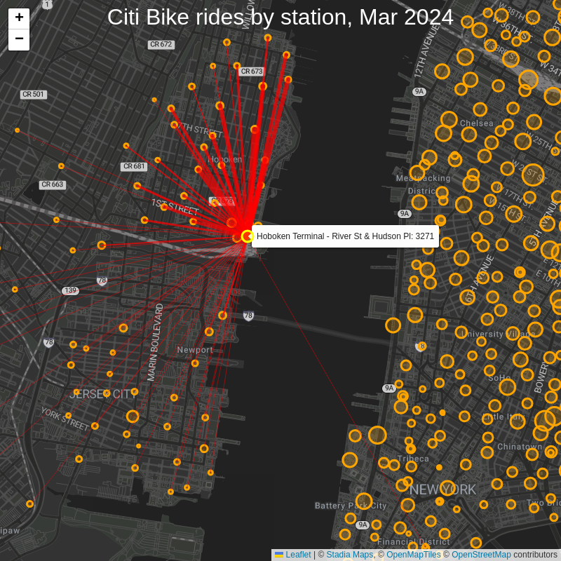 Map of stations in Jersey City, sized by ridership, and showing connections to other stations